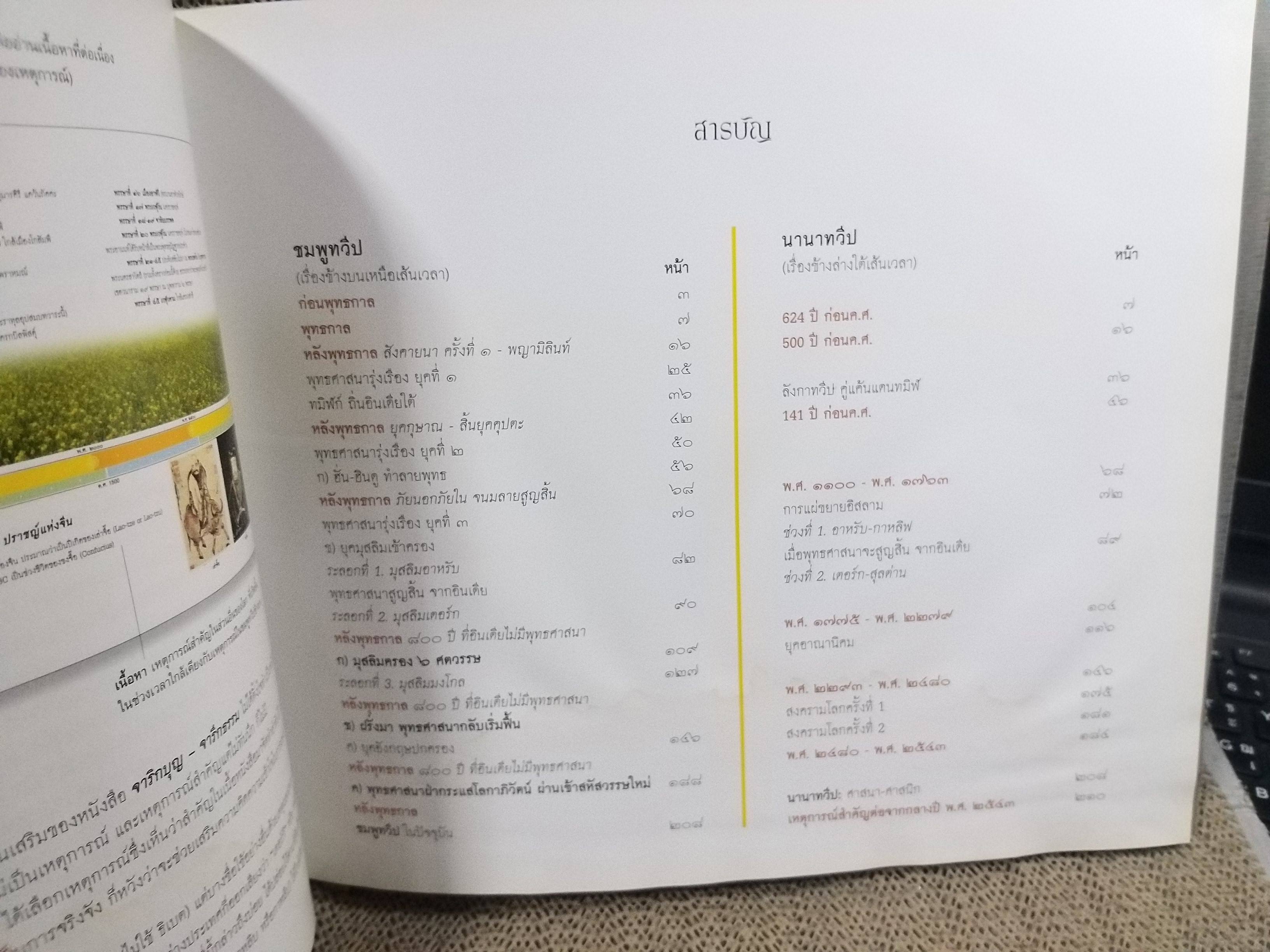 หนังสือ กาลานุกรม พระพุทธศาสนาในอารยธรรมโลก (ปกแข็ง) / ตำหนิด้านล่างหนังสือจะมีคราบน้ำ ตามรูป กระดาษไม่ติด เปิดได้ตามปกติ