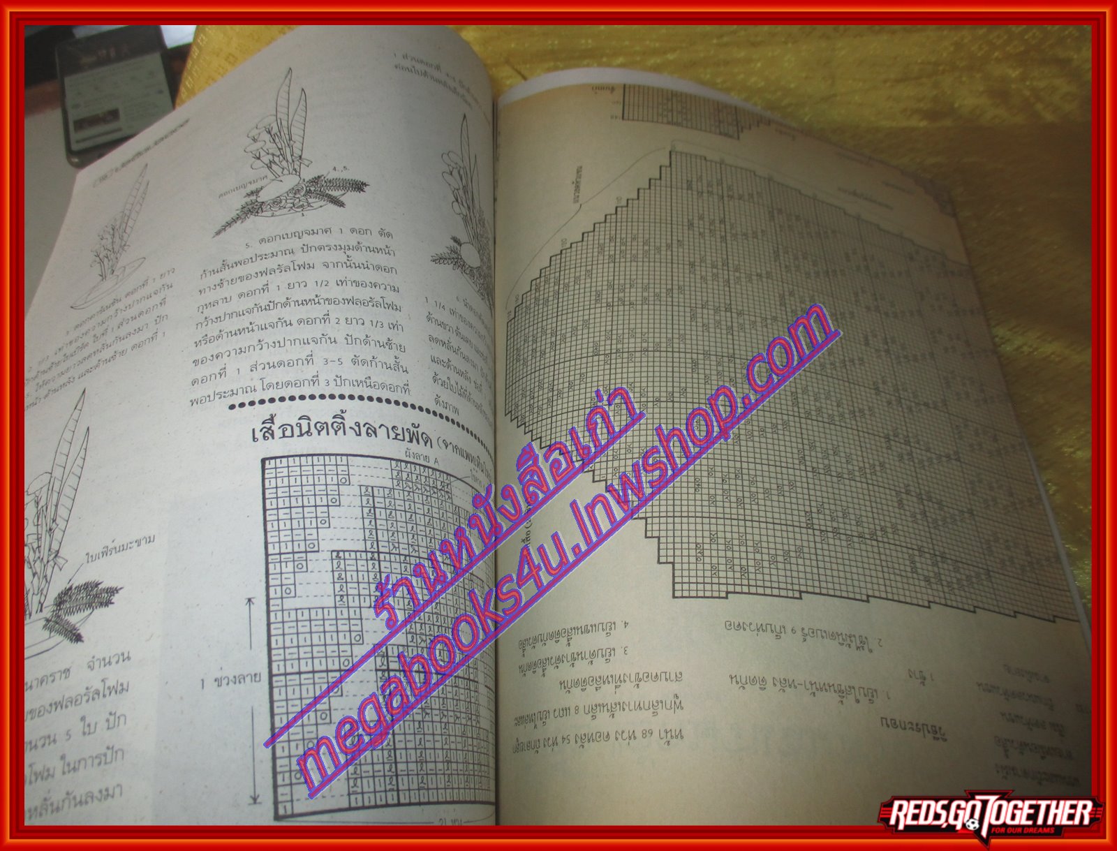 นิตยสารประดิดประดอย ฉบับที่076 ปี2539 ปก สิเรียม