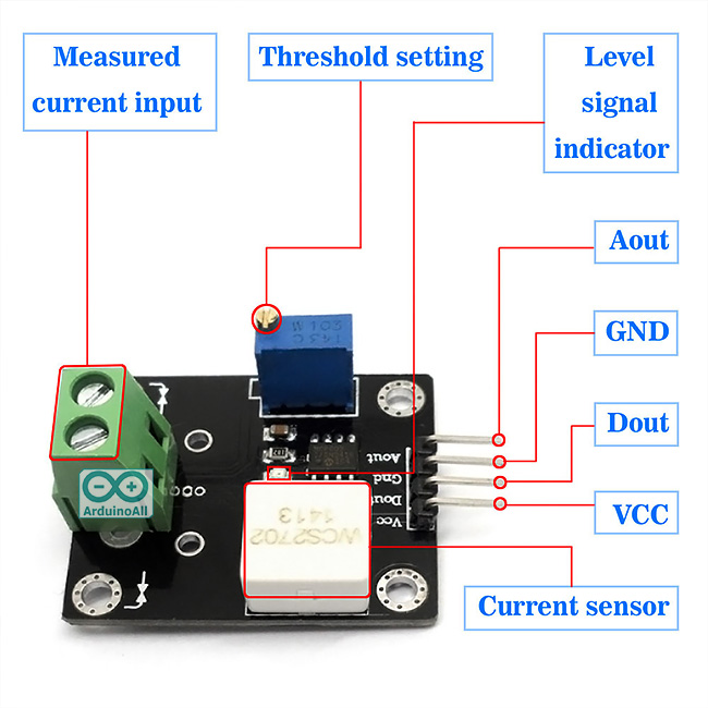 WCS2702 Hall Effect DC and AC Current Sensor Module (+/- 2A)