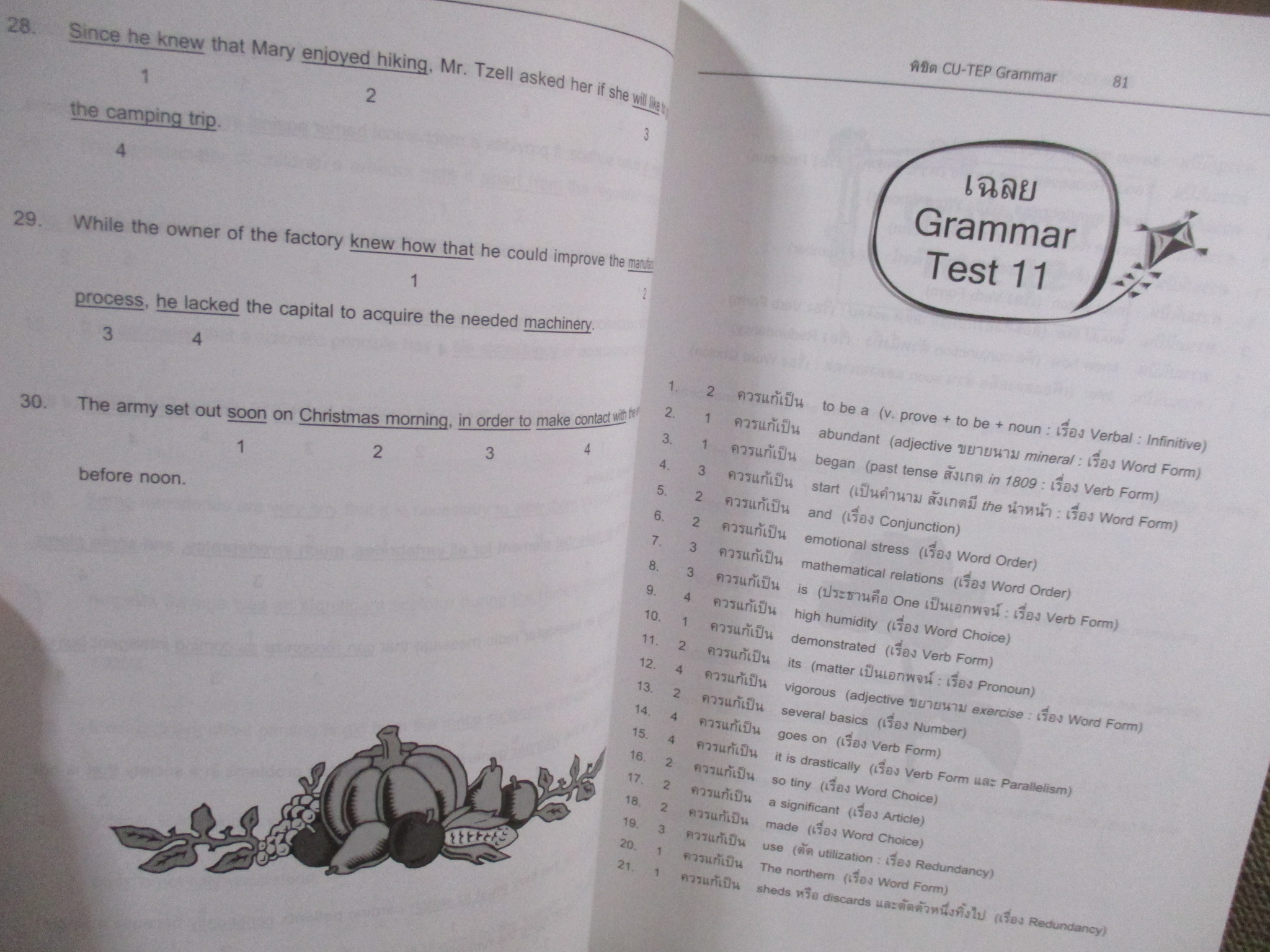 พิชิต CU-TEP GRAMMAR กุญแจนำเข้าจุฬาฯ / ด้านในสะอาด ไม่มีรอยขีดเขียน /