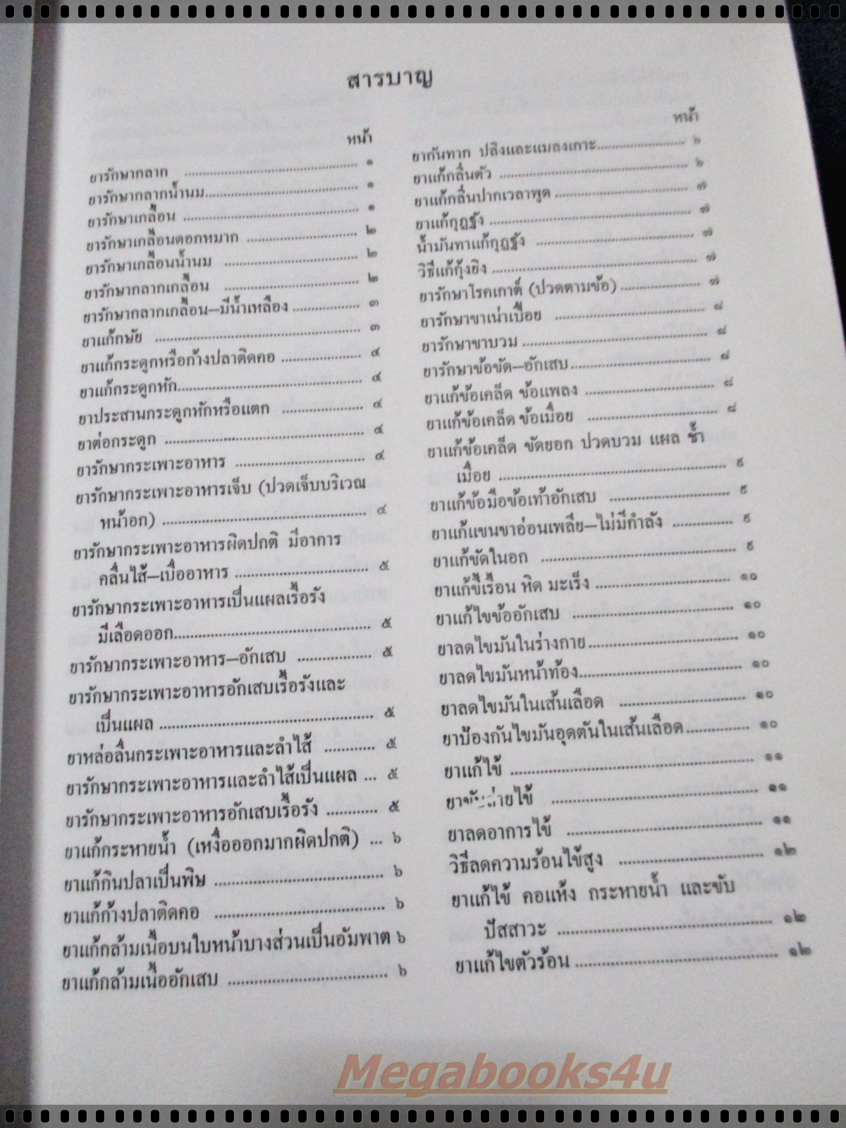 สรรพคุณสมุนไพร อนุสรณ์งานพระราชทานเพลิงศพ พล.ต.ท. ทิพย์ อัศวรักษ์