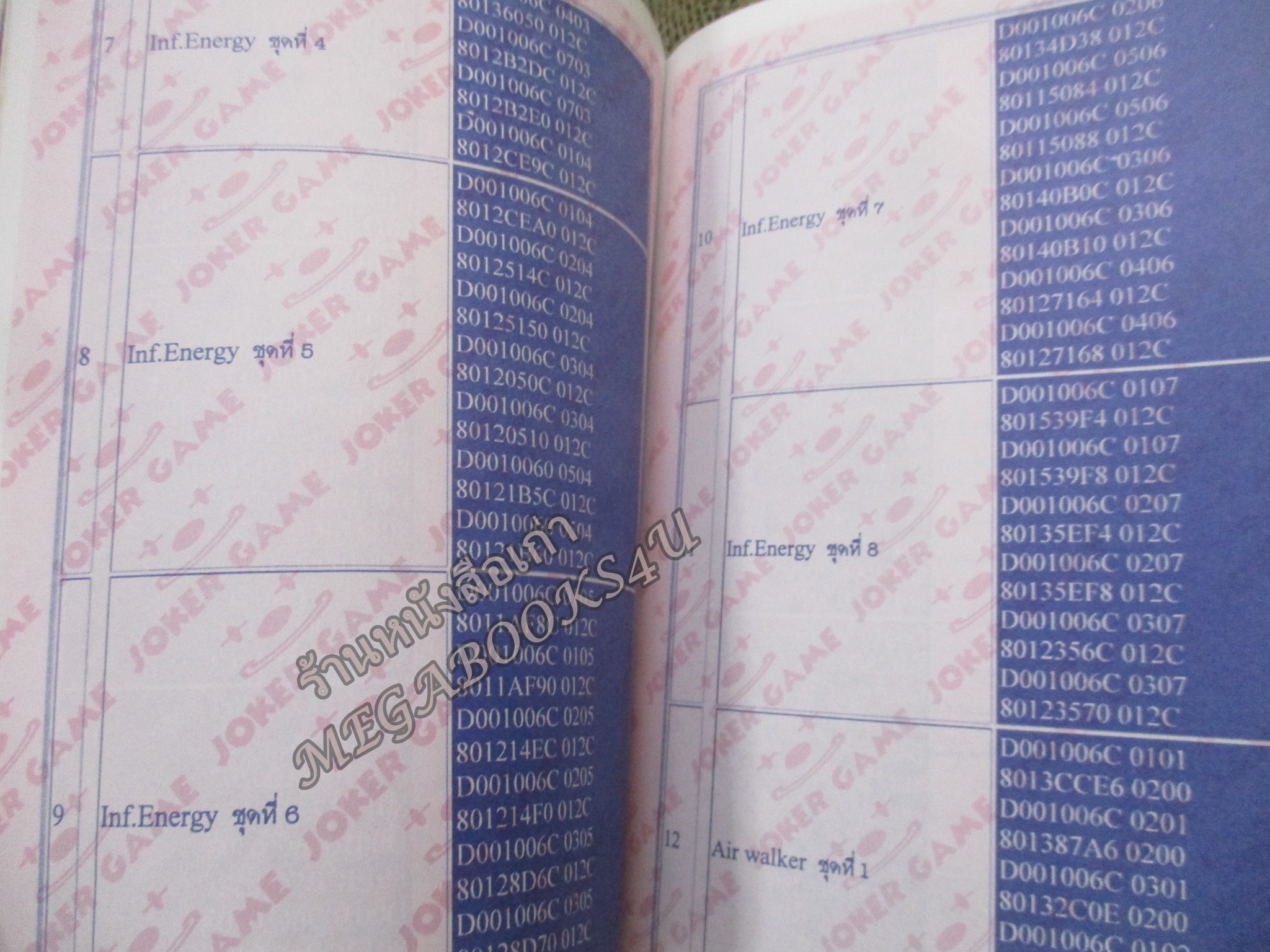 คู่มือเฉลยเกมส์ คู่มือสูตรอมตะ เล่ม18 / BIOHAZARD 2 / JOKER GAME / ตัวหนังสือ แข็งแรง สภาพภายในดี