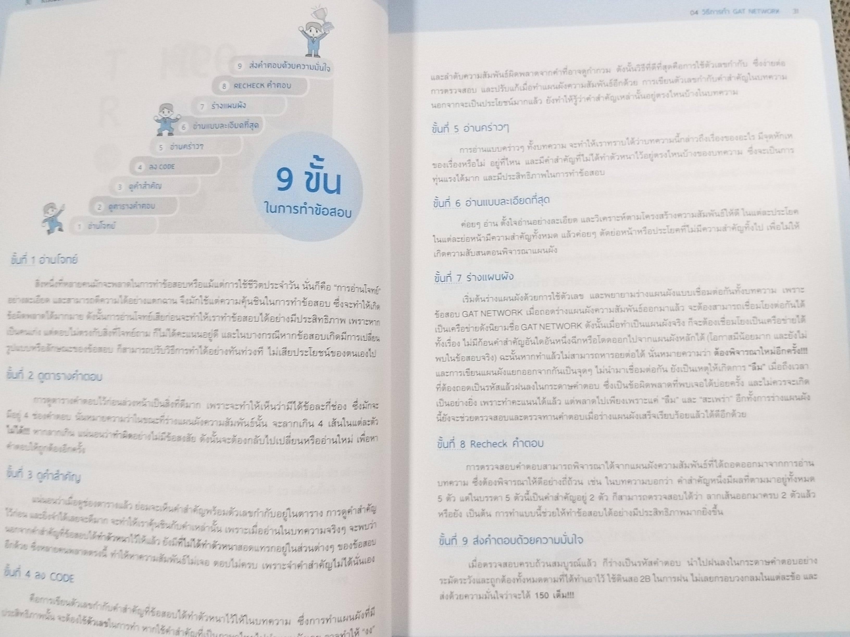 เตรียมสอบ GAT วิเคราะห์ เชื่อมโยง เล่มเดียว อัดแน่น จัดเต็ม เหมาะสำหรับทุกคน ที่อยากได้ GAT วิเคราะห์ 150 เต็ม! ผู้เขียน : ฐานุวัชร์ รินนานนท์ (ครูพี่ทาม์ย) / ไม่มีรอยขีดเขียน