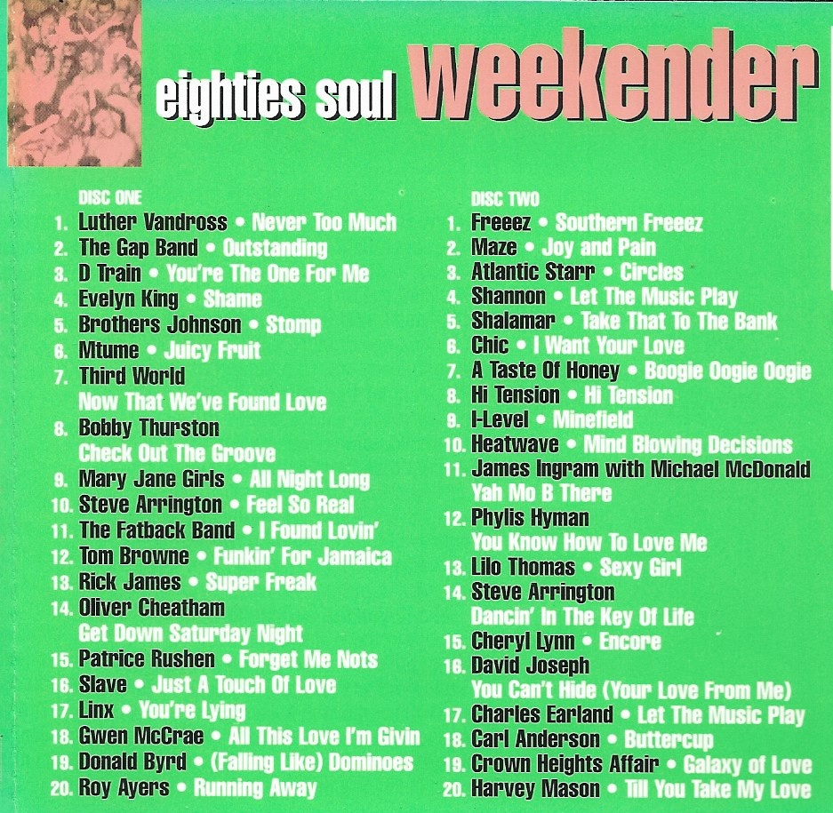 Used CD,Eighties Soul Weekender (2CD) (A)(Various Artists)(1996)(UK)