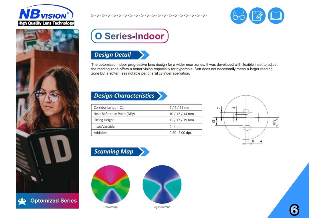 NBVISION RX LENS Progressive Lens Free Form Design