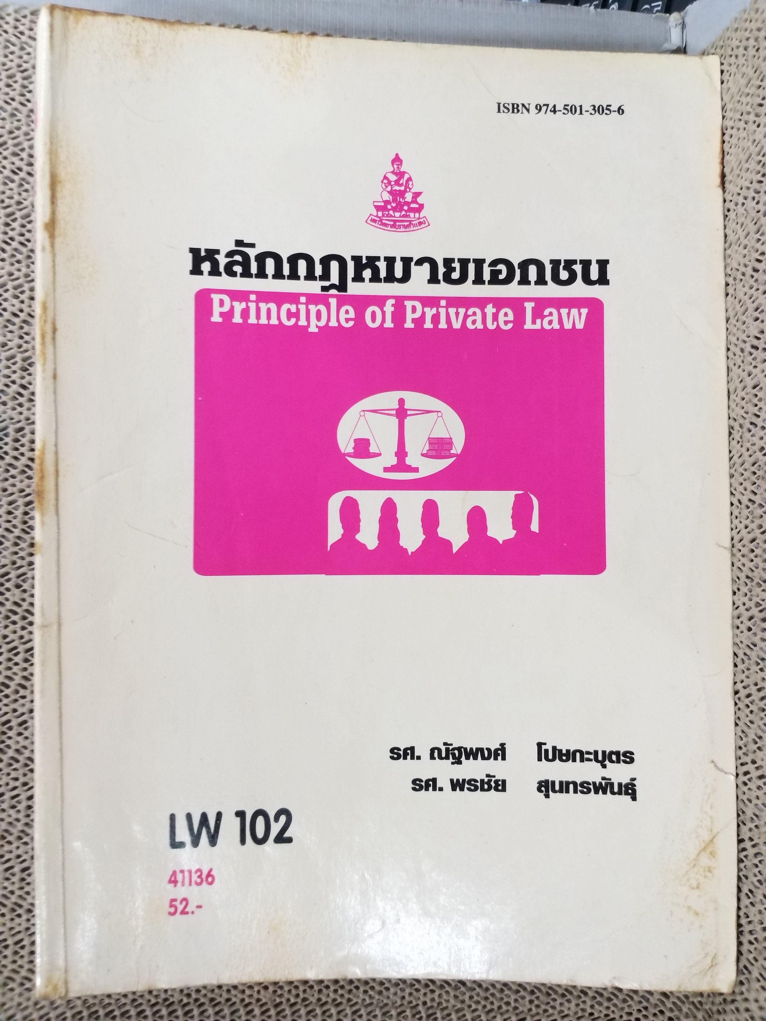หลักกฎหมายเอกชน LW102 / รศ.ณัฐพงศ์ โปษกะบุตร