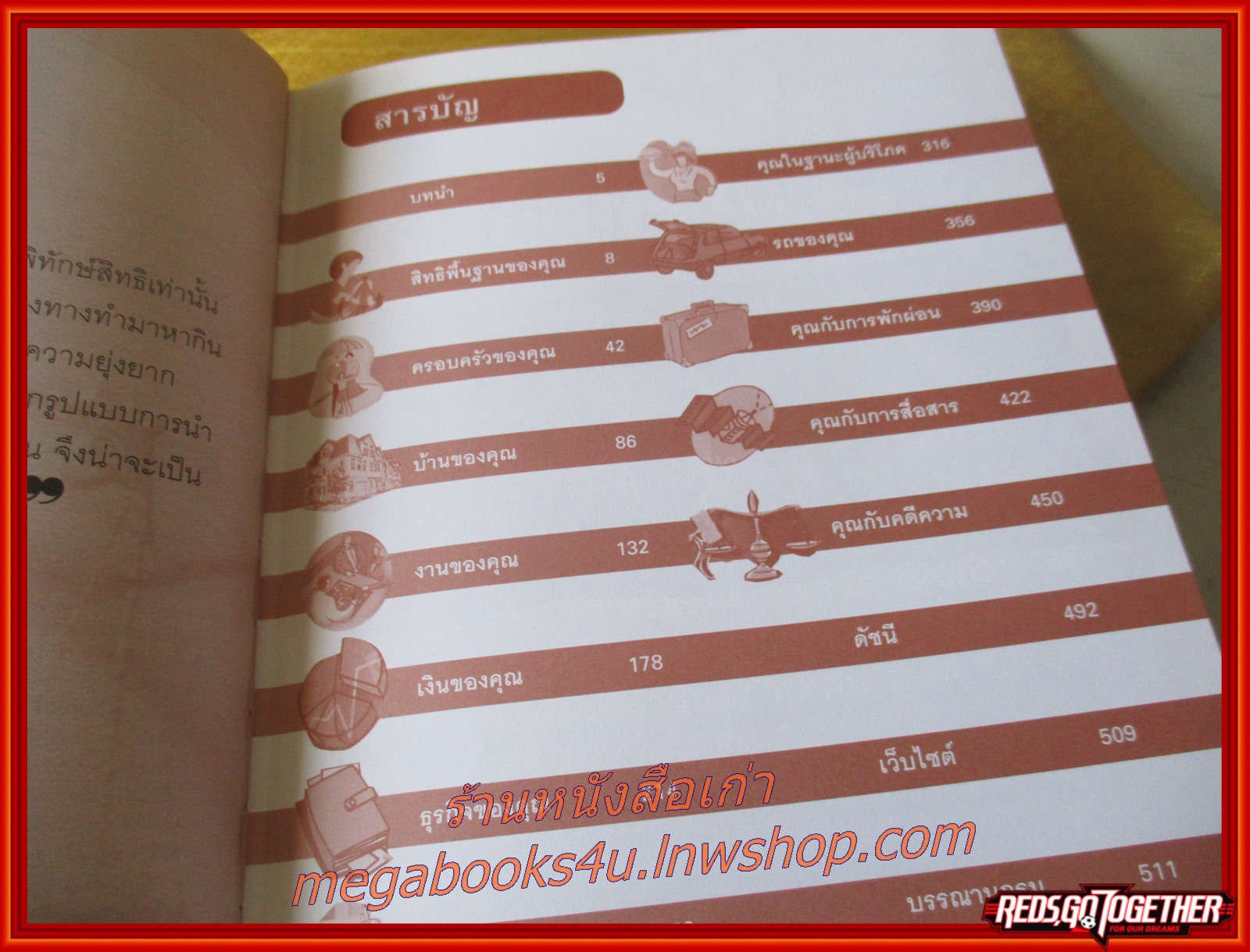 รู้กฎหมาย รักษาสิทธิ / สนพ. รีดเดอร์ส ไดเจสท์ /