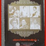 หนังสือ เฉลิมพระเกียรติพระราชวงศ์ฝ่ายใน /สำนักงานเสริมสร้างเอกลักษณ์ของชาติ