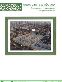 เซ้งสิทธ์พื้นที่ขายอาคารโบราณชุมชนเลื่อนฤทธิ์