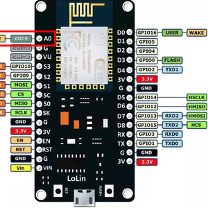 #10 Arduino NodeMCU ESP8266 สอนใช้งาน Arduino สัญญาณ Analog Input ตัวต้านทานปรับค่าได้ตามแสง LDR ควบคุมเปิดปิดหลอดไฟ LED