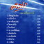 CD,พงษ์สิทธิ์ คำภีร์ - อยากขึ้นสวรรค์ (Pongsit Kumpee)(2556)(แผ่นหายาก)