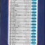 DVD Karaoke,Best of R Siam ชุด 2 รวมเพลงที่ดีที่สุด 30 เพลงฮิตจุใจ ร้องได้ทุกเพลง(ดีวีดี คาราโอเกะ)(2555)