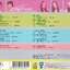 CD,Romantic Showcase - รวมเพลงโรแมนติกฟังสบาย จาก 5 ศิลปิน (รวมศิลปิน)(V.A.T)(2547)