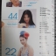 นิตยสารทีวีพูล ฉบับที่358 ปี2540 ปก ปุ๋ย เสาวลักษณ์