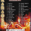 DVD Karaoke,กะท้อน เทียรี่ รวมเพลงเผ็ด ร้อน(ดีวีดี คาราโอเกะ)(2552)