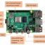 Raspberry Pi 4 Model B 4GB บอร์ด Raspberry Pi4 แรม 4GB