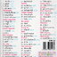 Mp3,The Best Of แสนรัก แสนคิดถึง (รวมเพลงไทย)(V.A.T.)