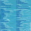 Mp3,USB,ฮิตเกรด A Vol.1 (80เพลง ฟังเพลินเกิน 5 ช.ม.)(ไทยสากล)