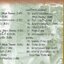 CD,The Element of Films(ผลงานโดย ชาติชาย พงษ์ประภาพันธ์)(24K Gold CD)(เพลงประกอบละคร)(Ost T)(รวมศิลปิน)(V.A.T)(Japan)