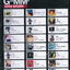 DVD Karaoke,Grammy HitZ Story - Vol.2 (ดีวีดี คาราโอเกะ)(2554)