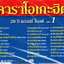 DVD Karaoke,20 ปี แกรมมี่โกลด์ ชุดที่ 1(ดีวีดี คาราโอเกะ)(ลูกทุ่ง)(2559)