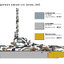 1/35 Biber Midget Submarine