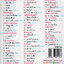 Mp3,The Best Of แสนรัก แสนคิดถึง (รวมเพลงไทย)(V.A.T.)