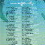 Mp3,เธอก็เหงาฉันก็เหงา 50เพลง(ลูกทุ่ง)