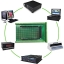 โมดูลขยายขา mega2560 PCB Phototype Screw Terminal Block Arduino Mega 2560 Shield