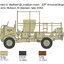 1/35 Bedford QL Medium Truck