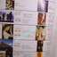 นิตยสารM MODERN LIFE MAGAZINE VOL.03 NO.35 ปี2545 ปก ฉัตรชนก บุญบำรุง