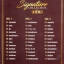 CD,นกแล Signature Collection of นกแล(3CD)