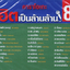 DVD Karaoke,คาราโอเกะ ฮิตเป็นล้านล้าน 8 มหาศาลเพลงฮิต มโหฬารความนิยม ของคนชอบร้อง(ดีวีดี คาราโอเกะ)(2561)
