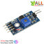 เซนเซอร์น้ำฝน ความชื้น Rain / Water Detection Sensor Module พร้อมสายไฟ
