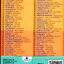 Mp3,USB,ที่สุดลูกทุ่งฮิตมหาชน(80เพลง ฟังเพลินเกิน 5 ช.ม.)(ลูกทุ่ง)(2566)