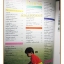 นิตยสารFITNESS No.11 ปี2533 สภาพดี ปก ปัญญา นิรันดร์กุล เพชรรัตน์ สีแก้ว