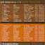 VCD Karaoke,เพลงประกอบละคร 10 ปี แกรมมี่ โกลด์ชุดรวมเพลงละคร 1-2(Ost T)(รวมศิลปิน)(V.A.T)(2VCD)(วีซีดี คาราโอเกะ)(2547)