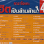 DVD Karaoke,คาราโอเกะ ฮิตเป็นล้านล้าน 4 มหาศาลเพลงฮิต มโหฬารความนิยม ของคนชอบร้อง(ดีวีดี คาราโอเกะ)(2559)