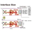2.4G Wireless nRF24L01p with PA and LNA โมดูล สื่อสารไร้สาย NRF24L01+PA+LNA Module พร้อมเสาอากาศ
