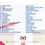 CD,Hits You Channel V Thailand (Various Artists)(2004)(Thai)