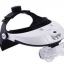 แว่นขยายแบบสวมหัว รุ่น H (2LED TWO-WAY REGULATION HEAD-WEARING MAGNIFIER)