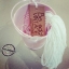 เชือกเส้นเล็ก ประมาณ 1 มิล สีขาว