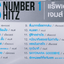 VCD Karaoke,แร็พเตอร์ เจมส์ - RS NUMBER 1 Hitz Raptor James เพลงฮิต ศิลปินที่คุณคิดถึง(วีซีดี คาราโอเกะ)(2555)