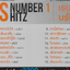 VCD Karaoke,RS Number 1 Hitz - เรนโบว์ & บรั่นดี (Rainbow)(Brandy)(วีซีดี คาราโอเกะ)(2555)
