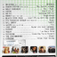 DVD Karaoke,We Love Karaoke Vol.2 (สากล)(ดีวีดี คาราโอเกะ)(2007)