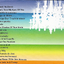 CD,Lobby Lounge (HDCD)(instrumental)(VA)