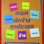 วิธีปฏิบัติเลิกจ้างทุกประเภท / สิทธิศักดิ์ ศรีธรรมวัฒนะ /