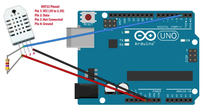 Sensor DHT22 ราคาถูก ที่ ArduinoAll